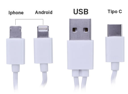 Connect Multicargador 4-en-1